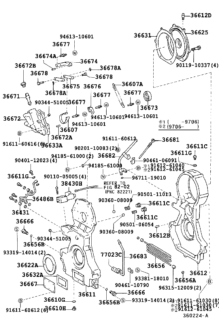 Figure 360224A