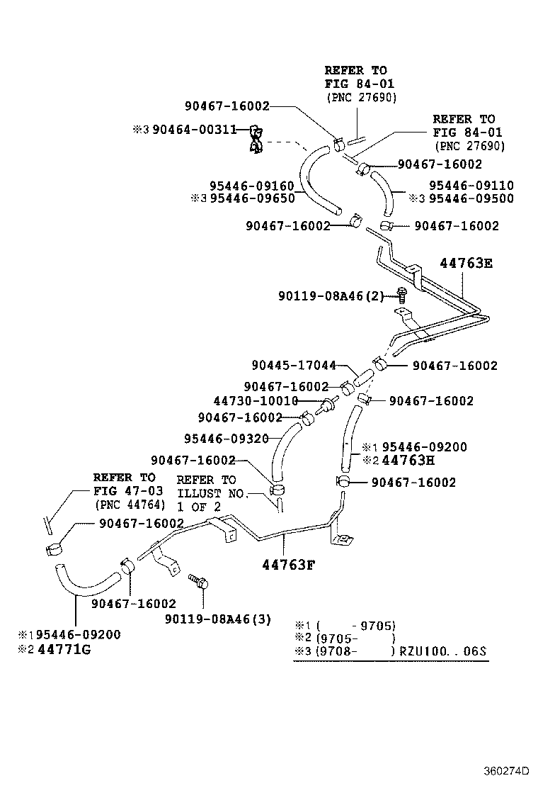 Figure 360274D