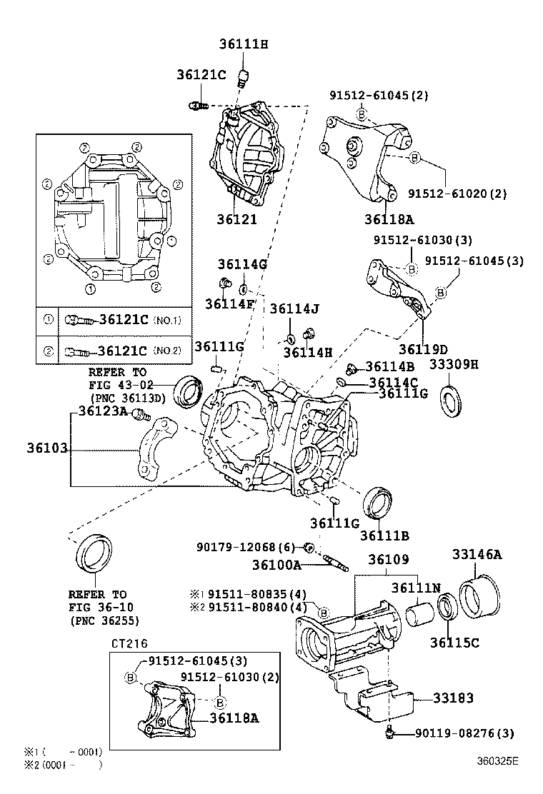 Figure 360325E