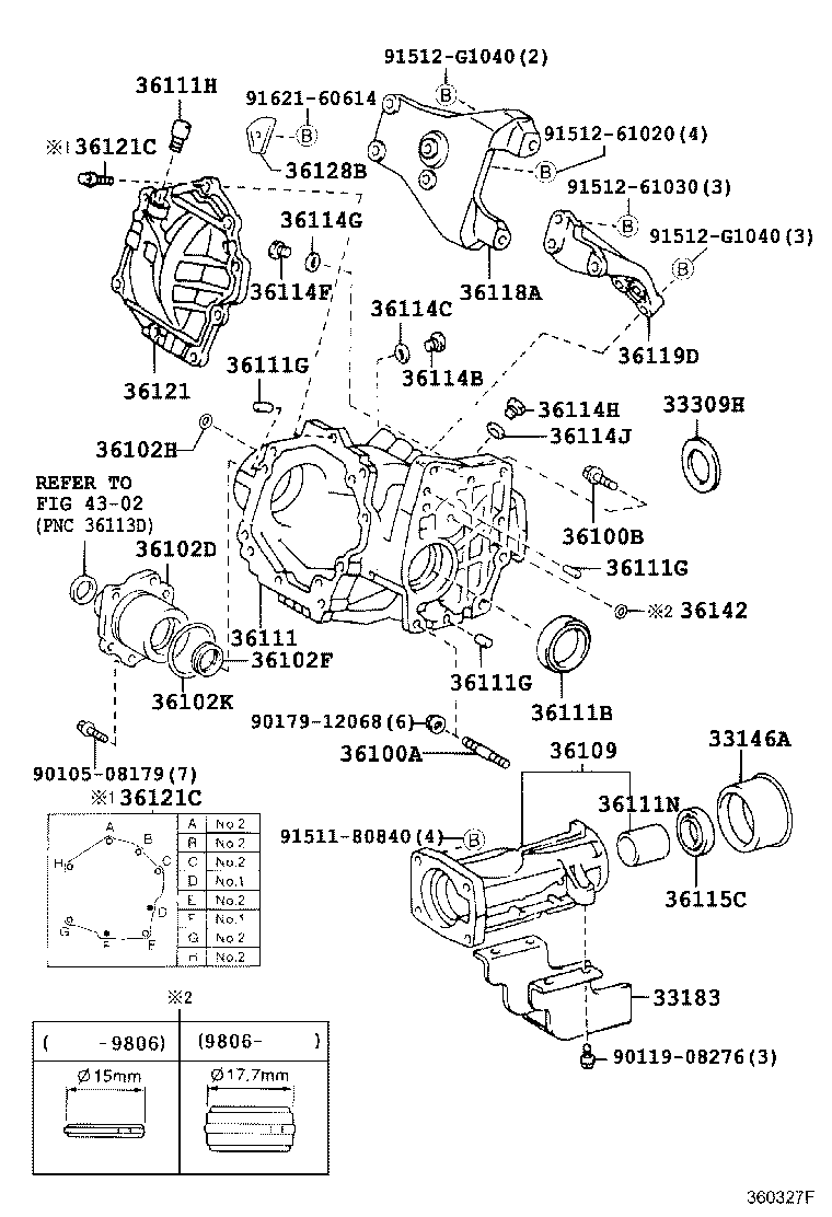 Figure 360327F