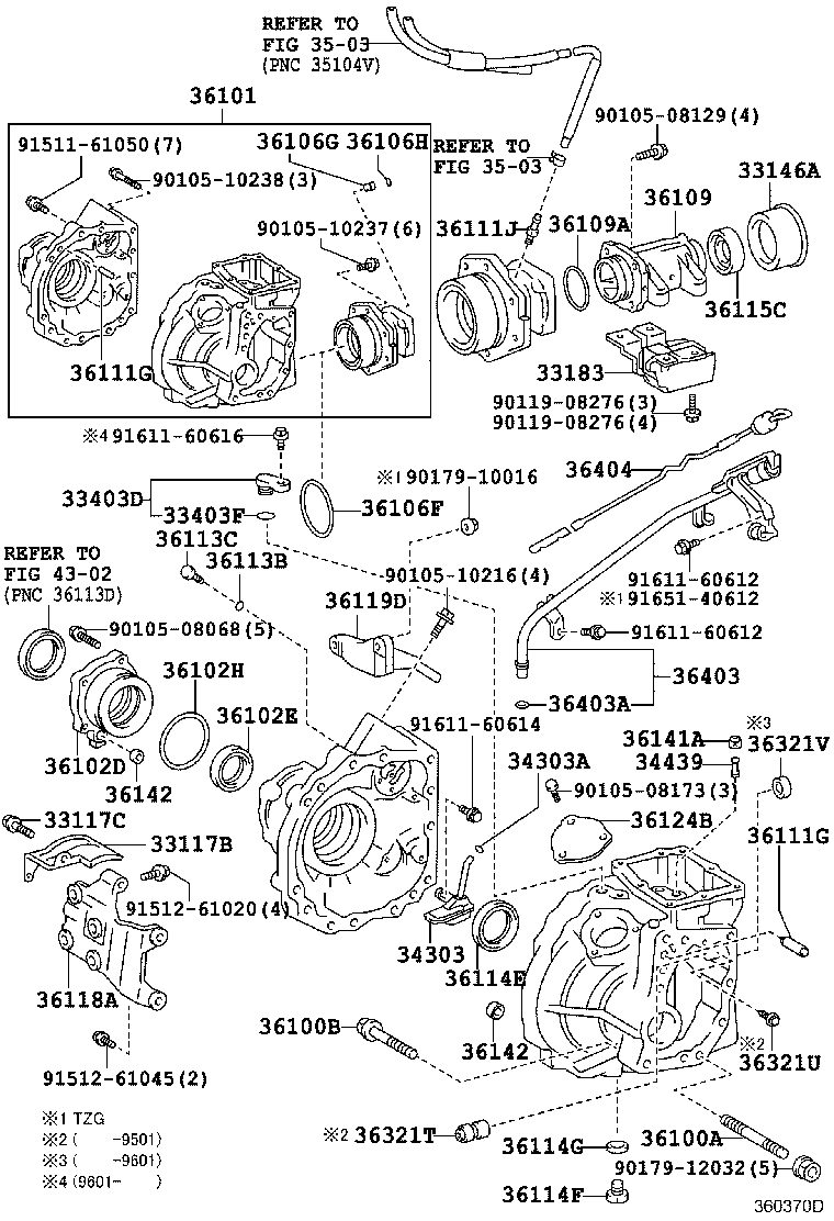 Figure 360370D