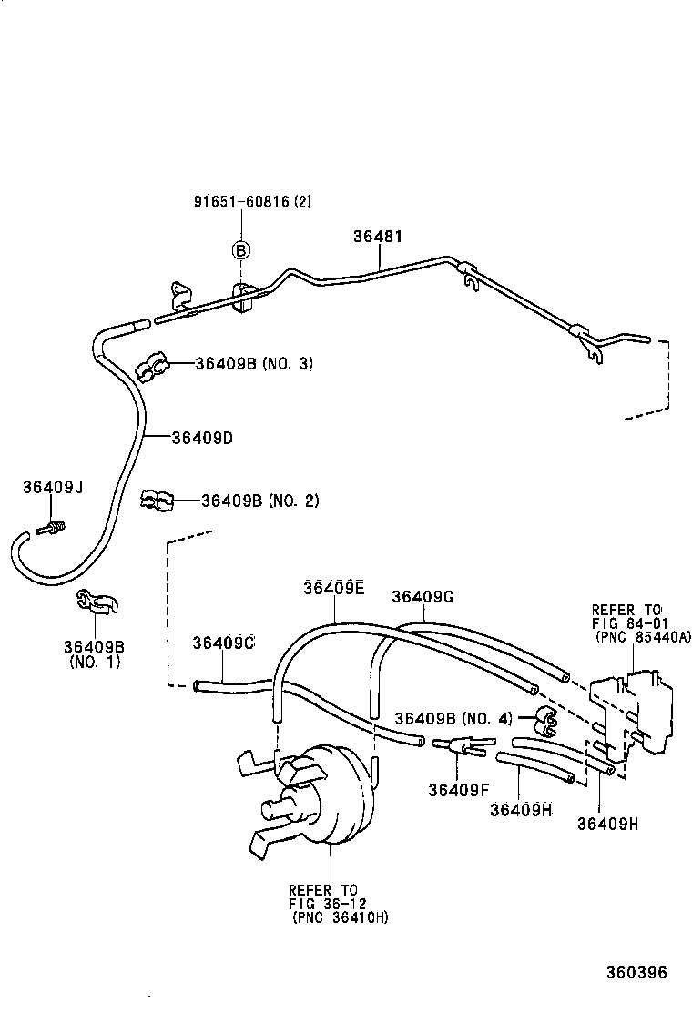Figure 360396