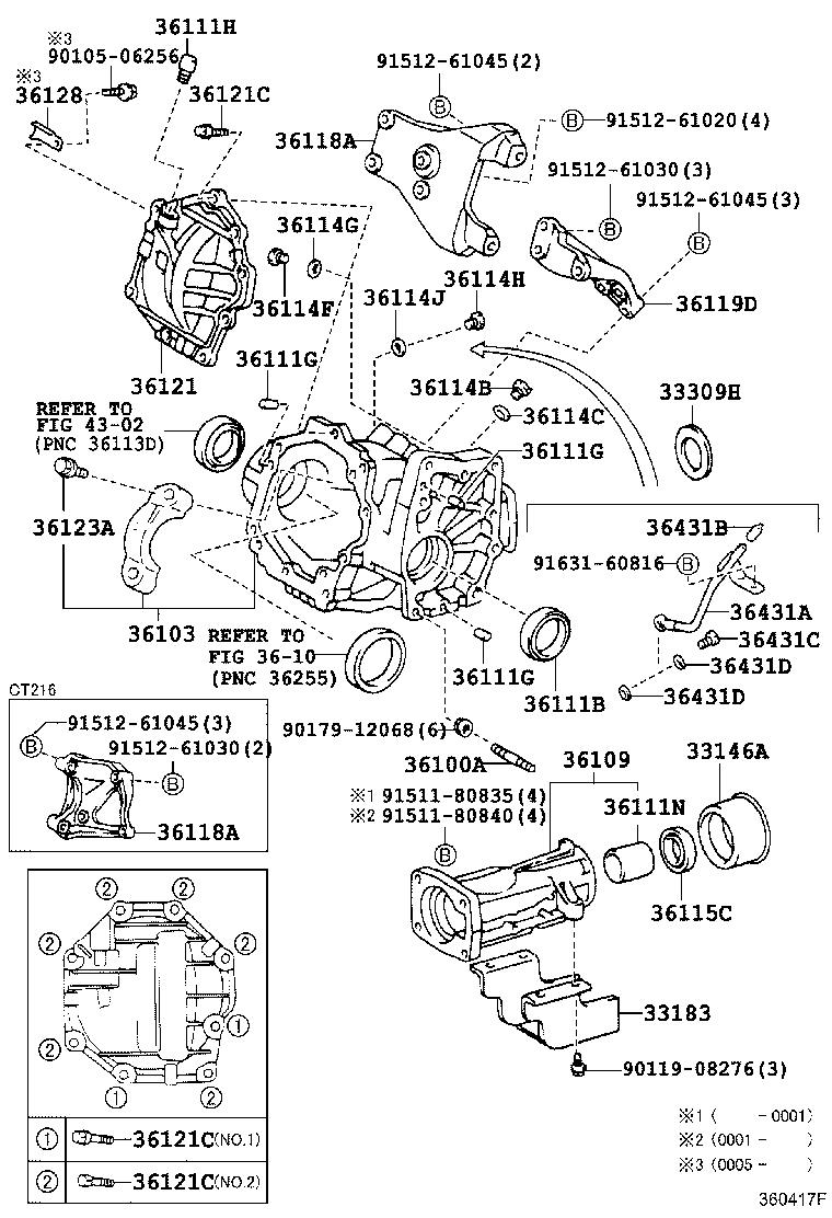 Figure 360417F