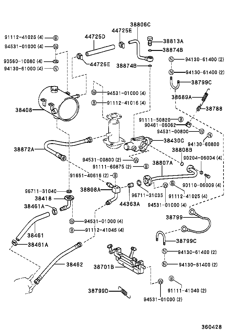 Figure 360428