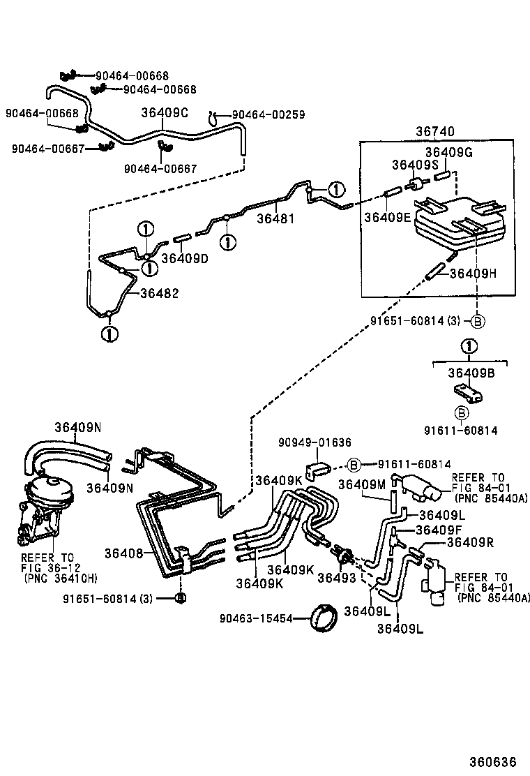 Figure 360636