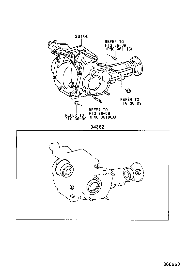Figure 360650