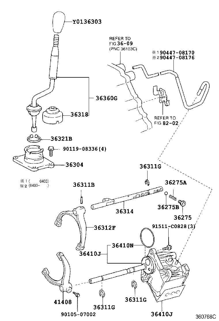 Figure 360768C