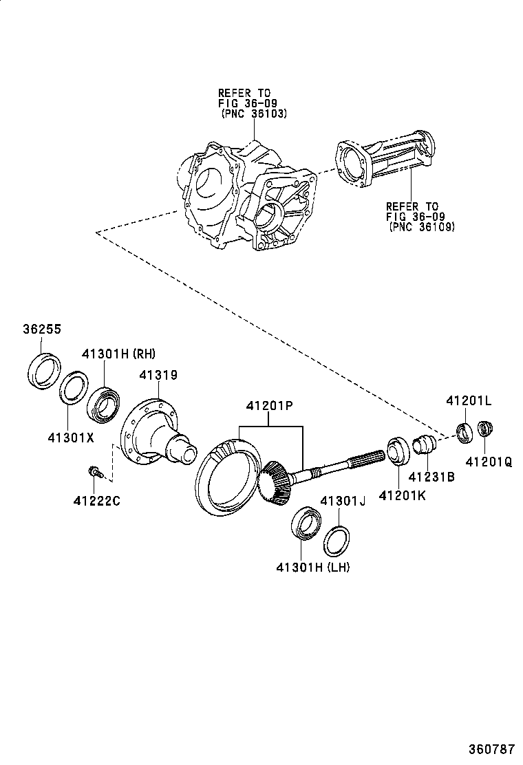 Figure 360787