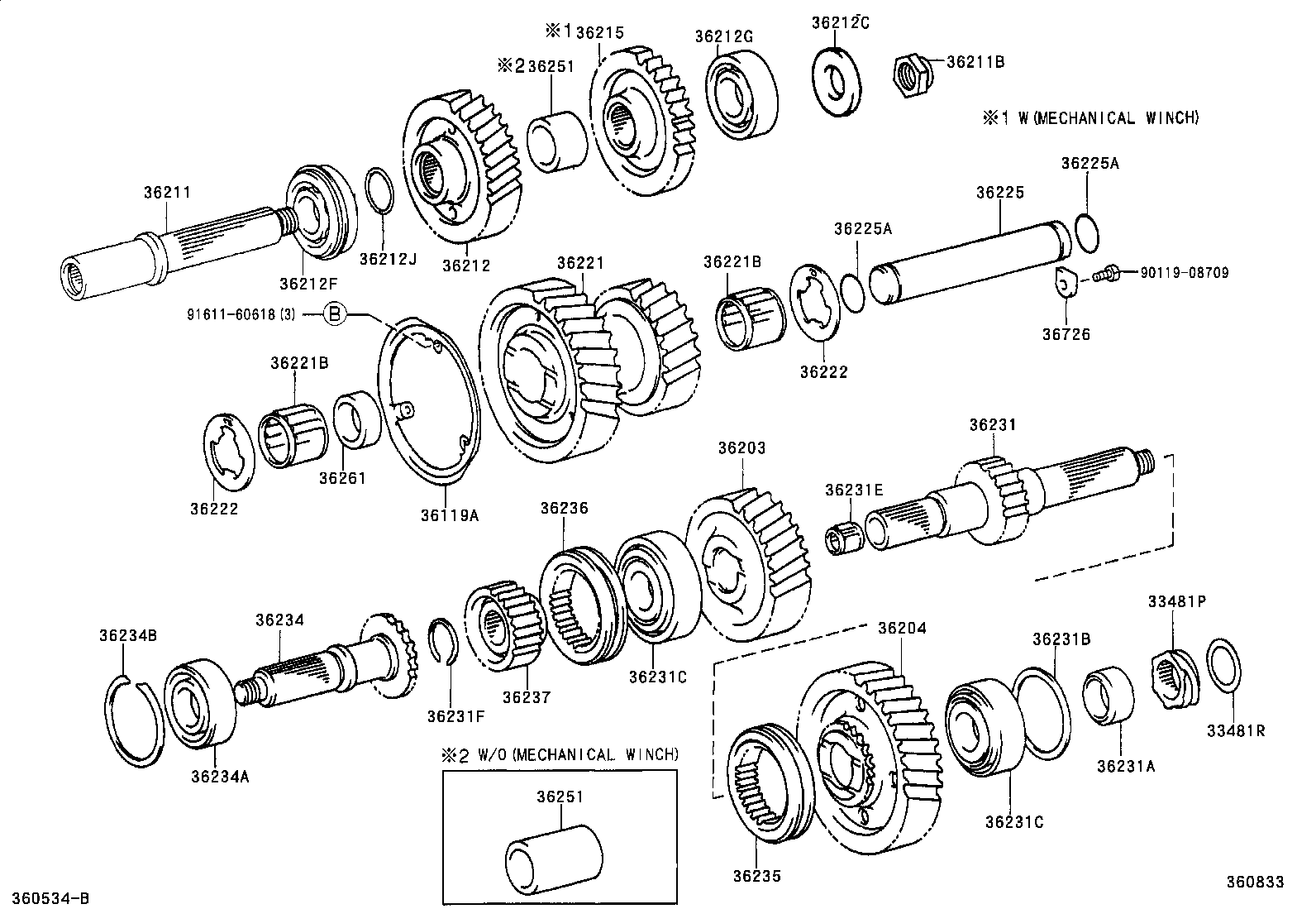Figure 360833