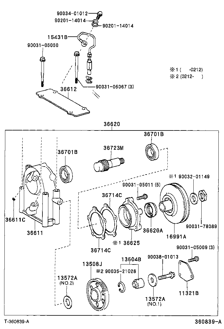 Figure 360839A