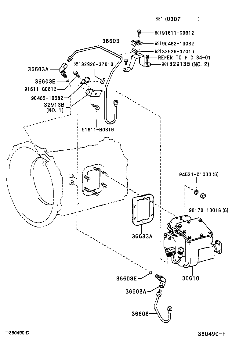 Figure 360868
