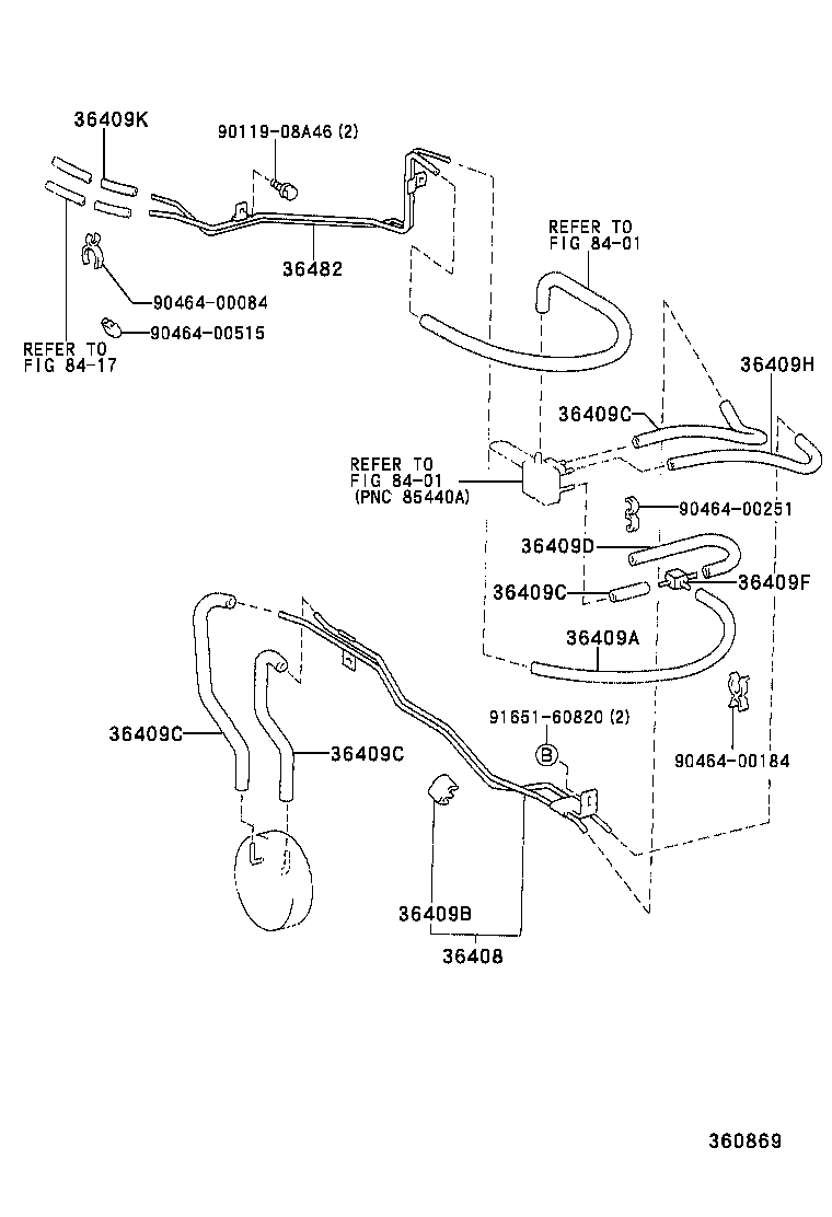 Figure 360869