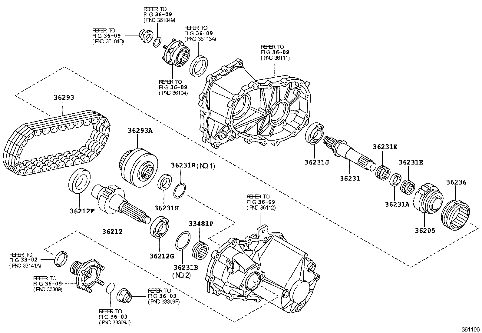 Figure 361106
