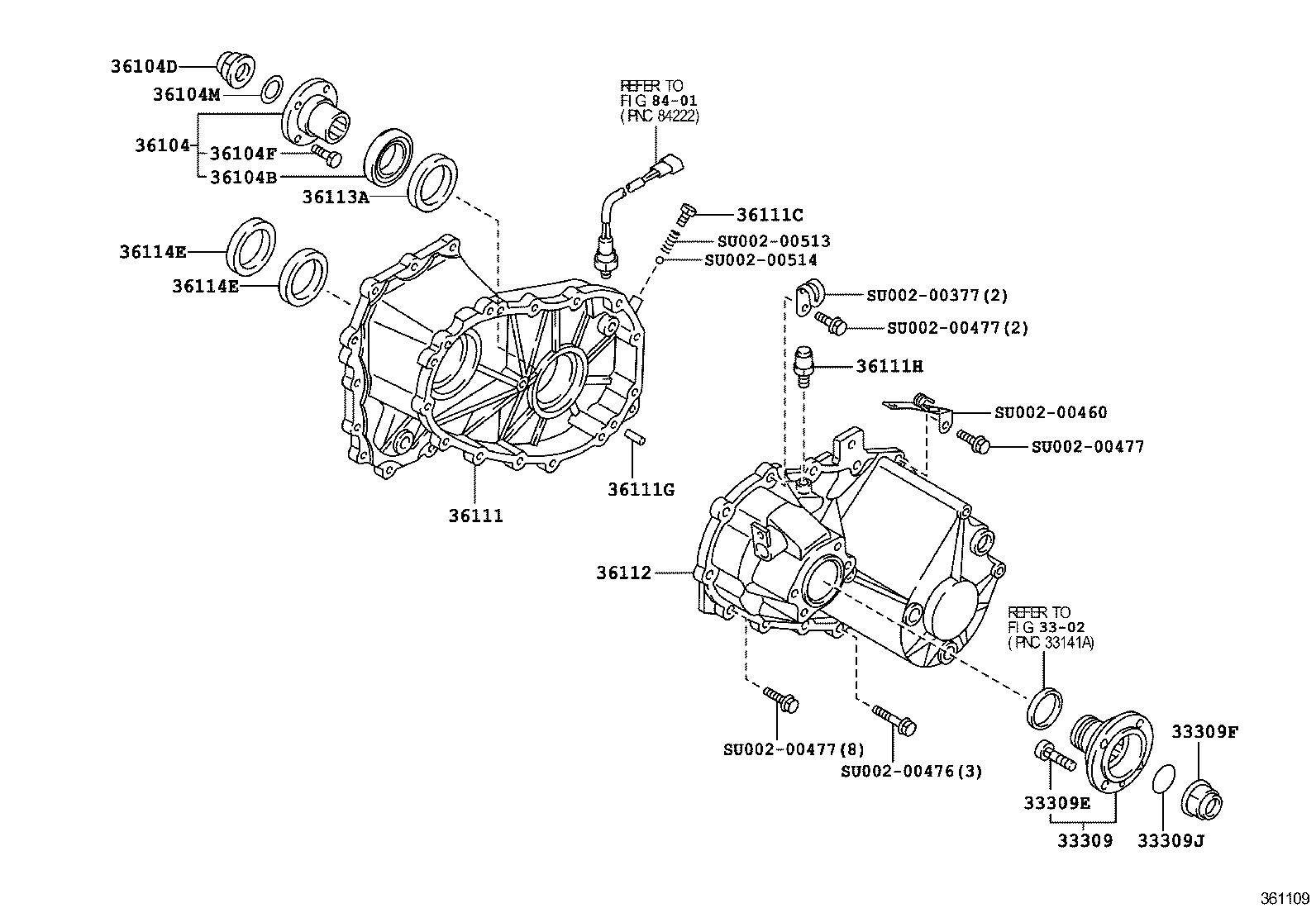 Figure 361109