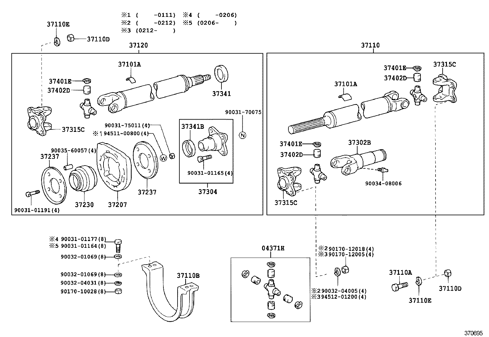 Figure 370695