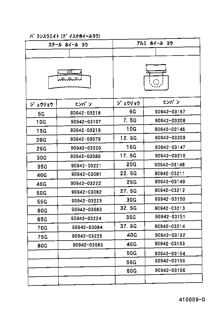 Figure 410009D