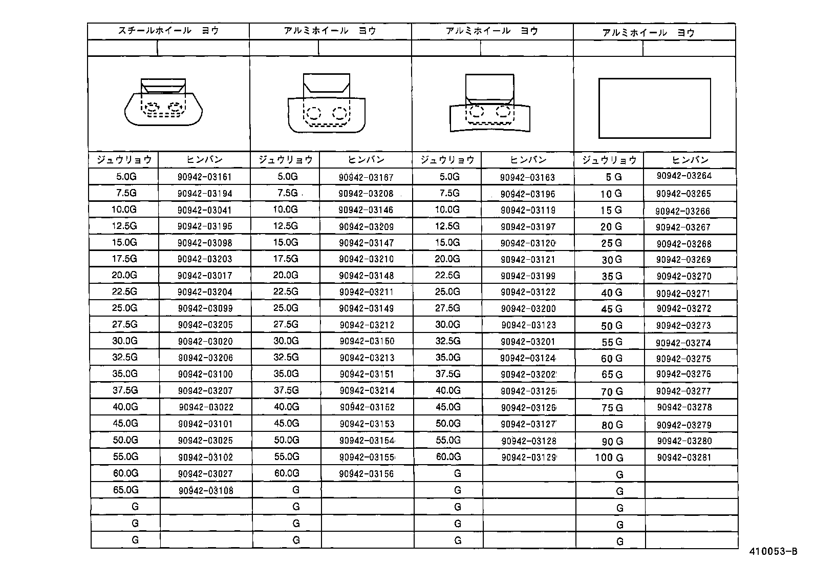 Figure 410053B