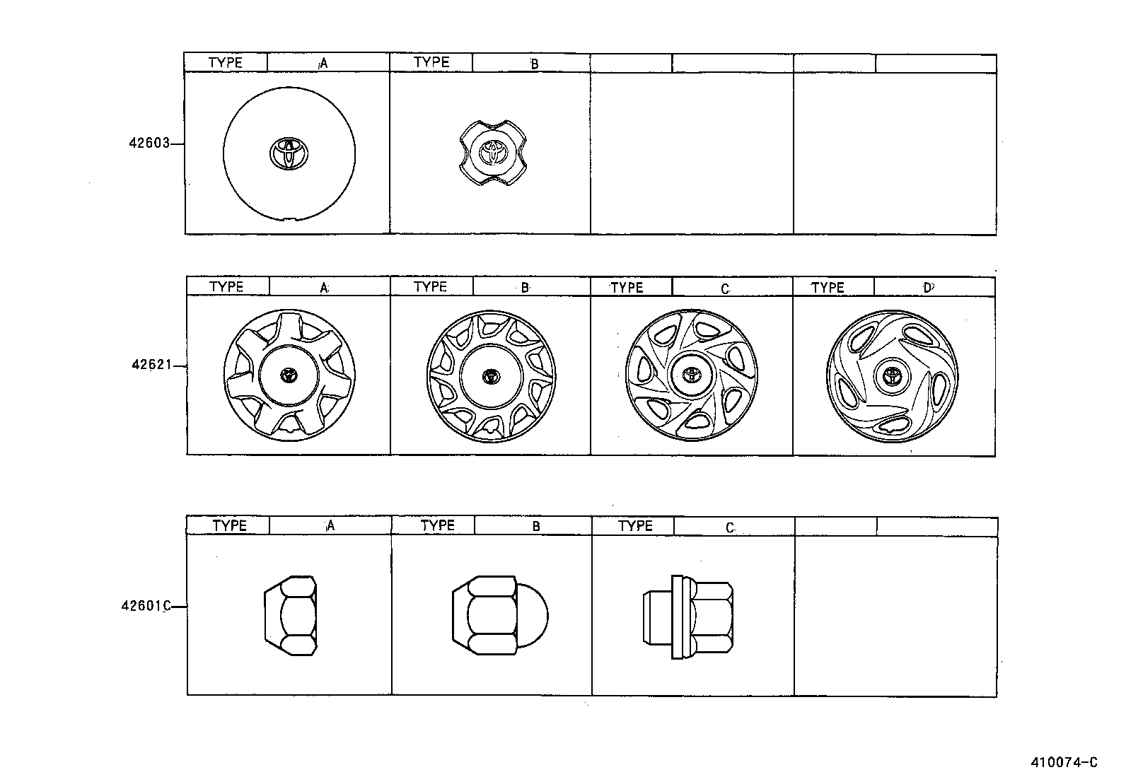 Figure 410074C