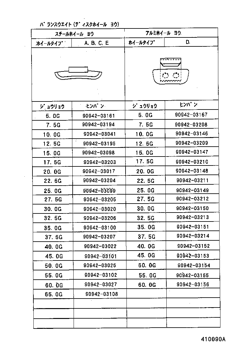 Figure 410090A