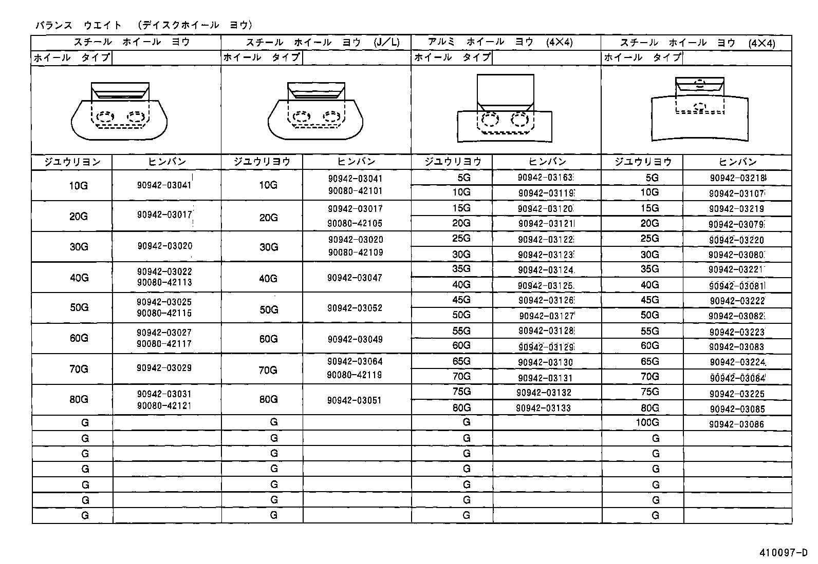 Figure 410097D