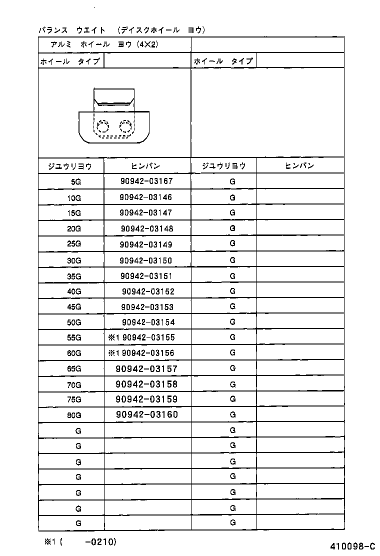 Figure 410098C