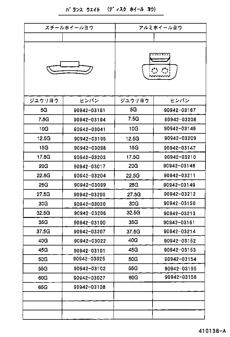Figure 410138A