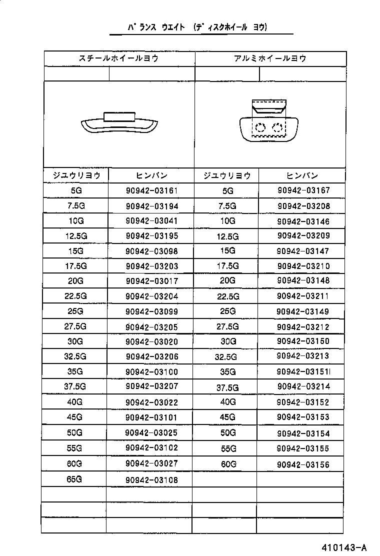 Figure 410143A