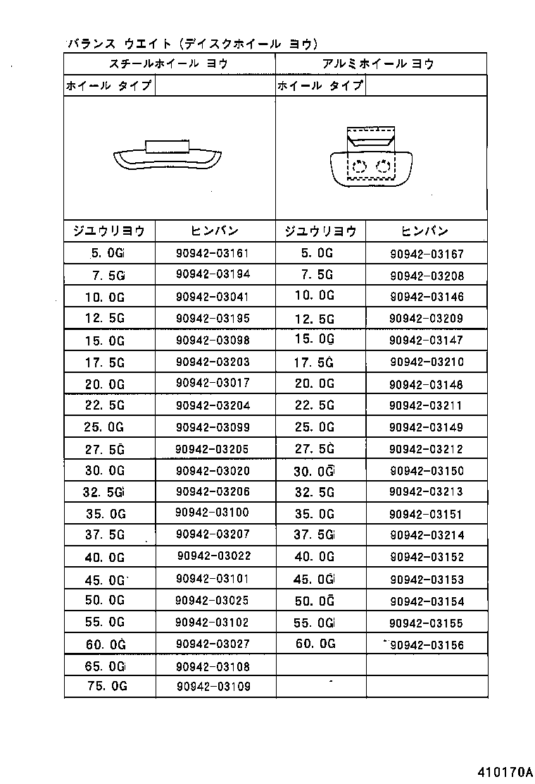 Figure 410170A