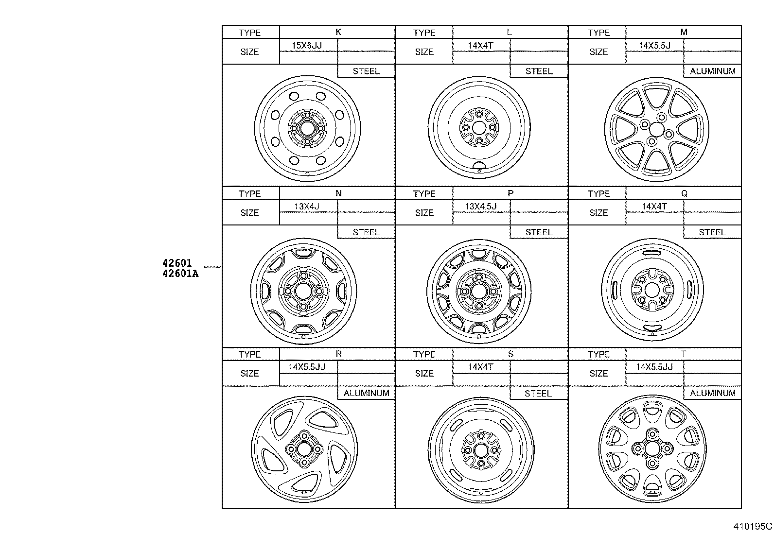 Figure 410195C