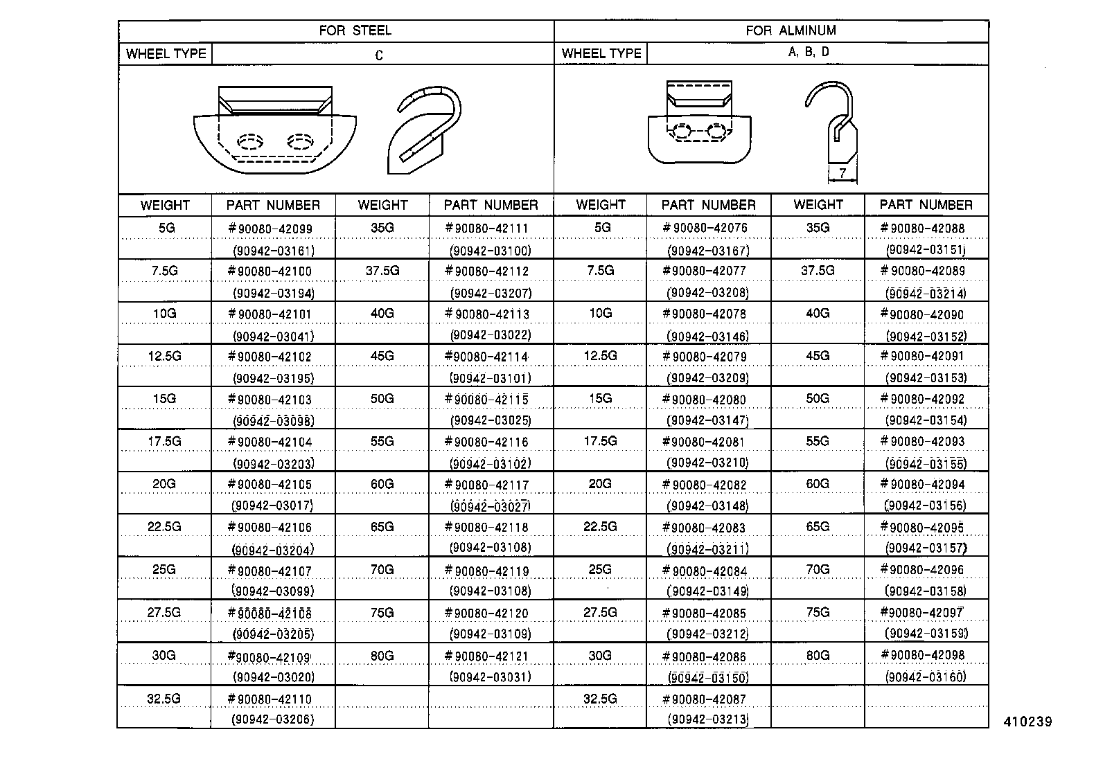 Figure 410239