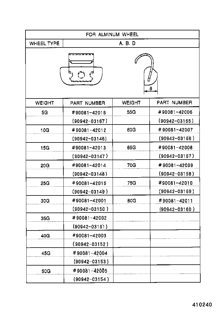 Figure 410240