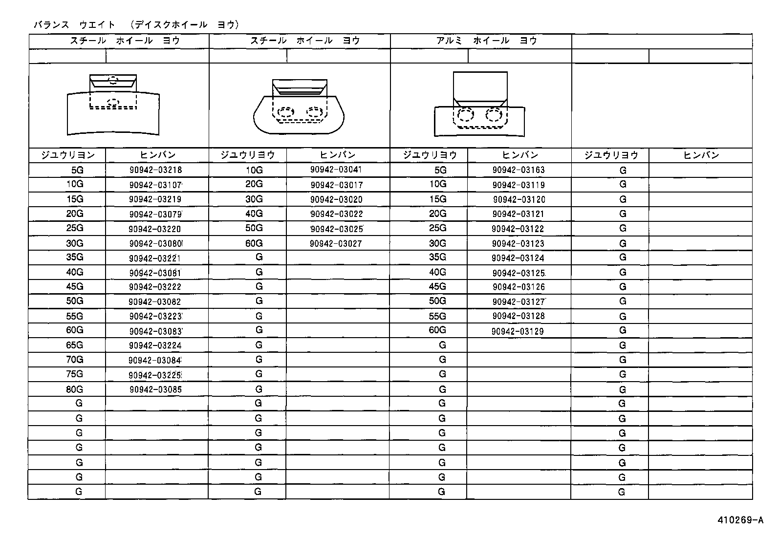 Figure 410269A