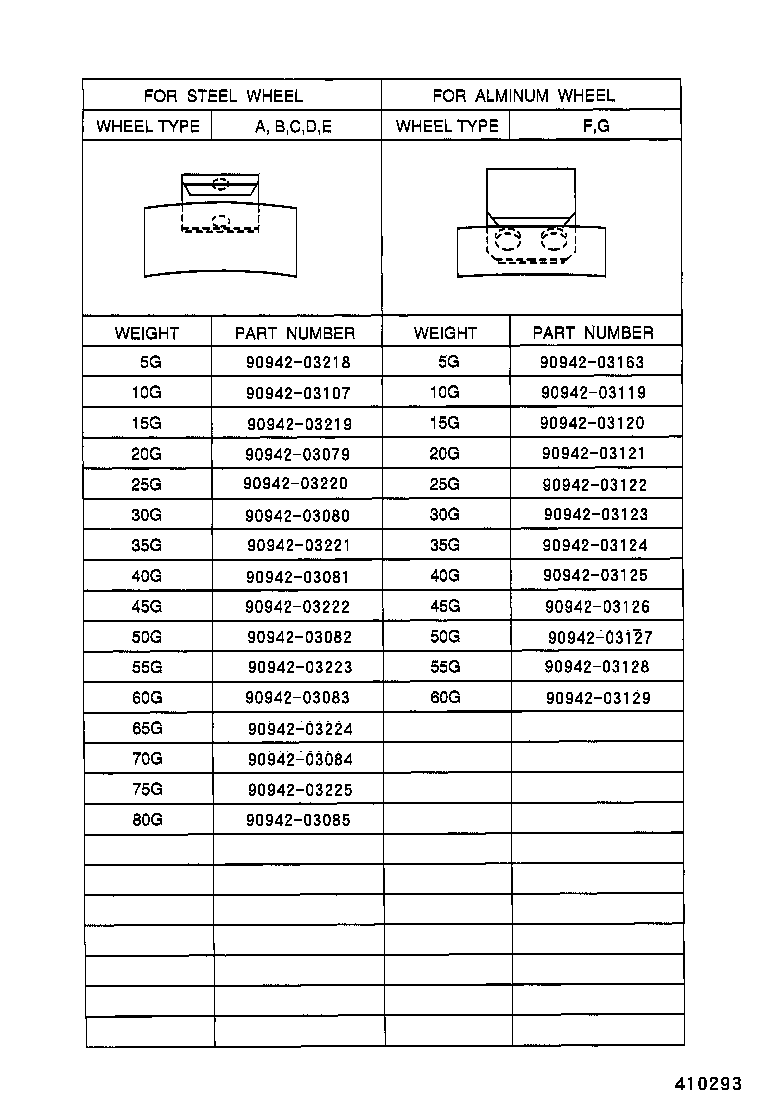 Figure 410293