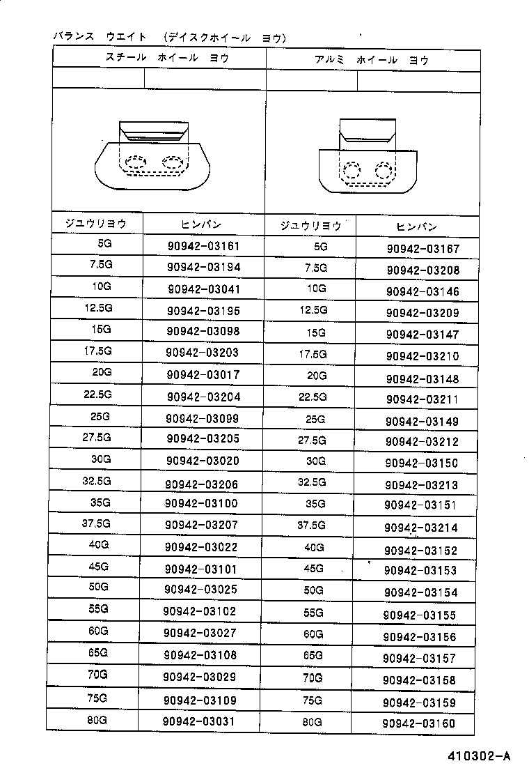 Figure 410302A