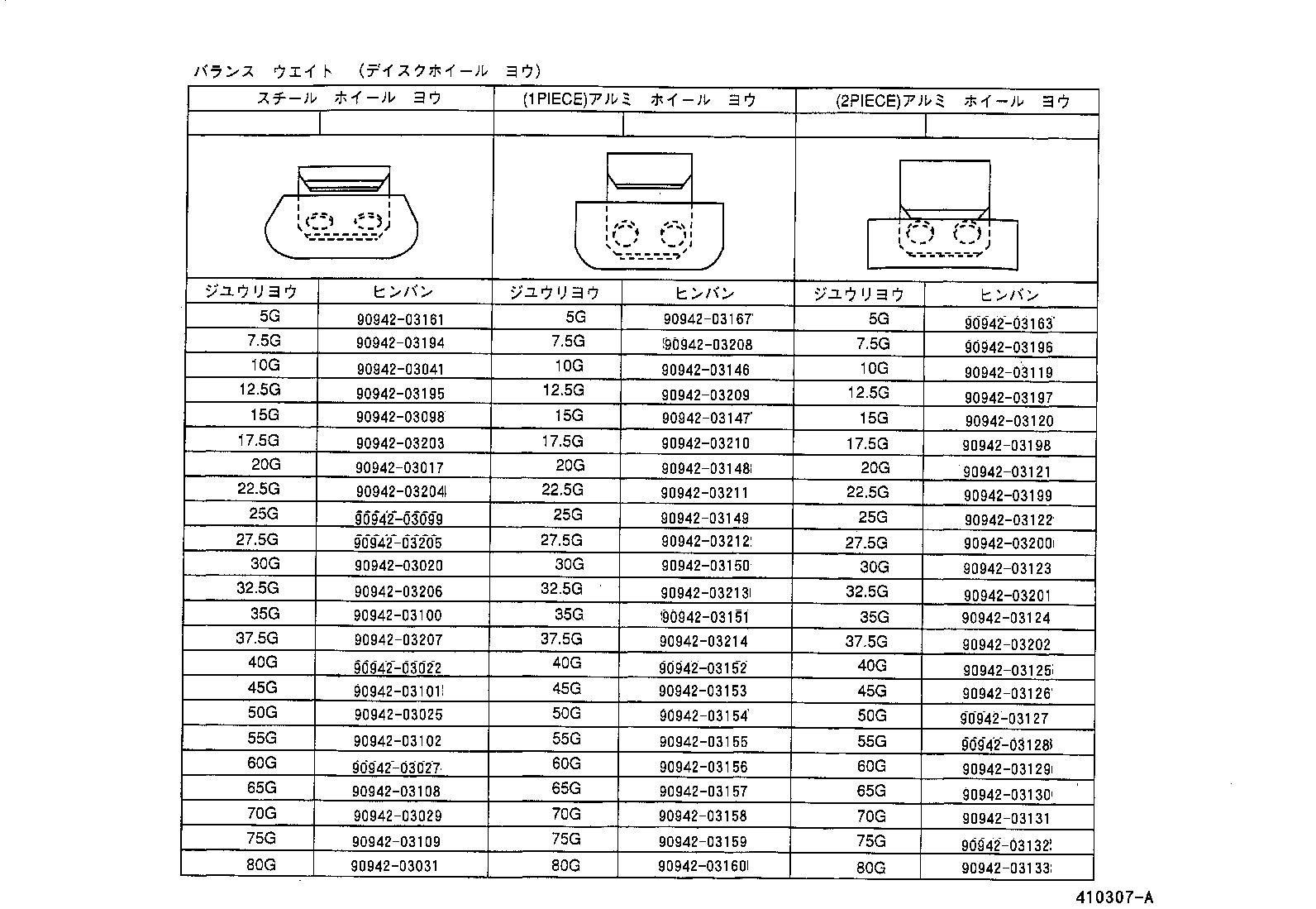 Figure 410307A