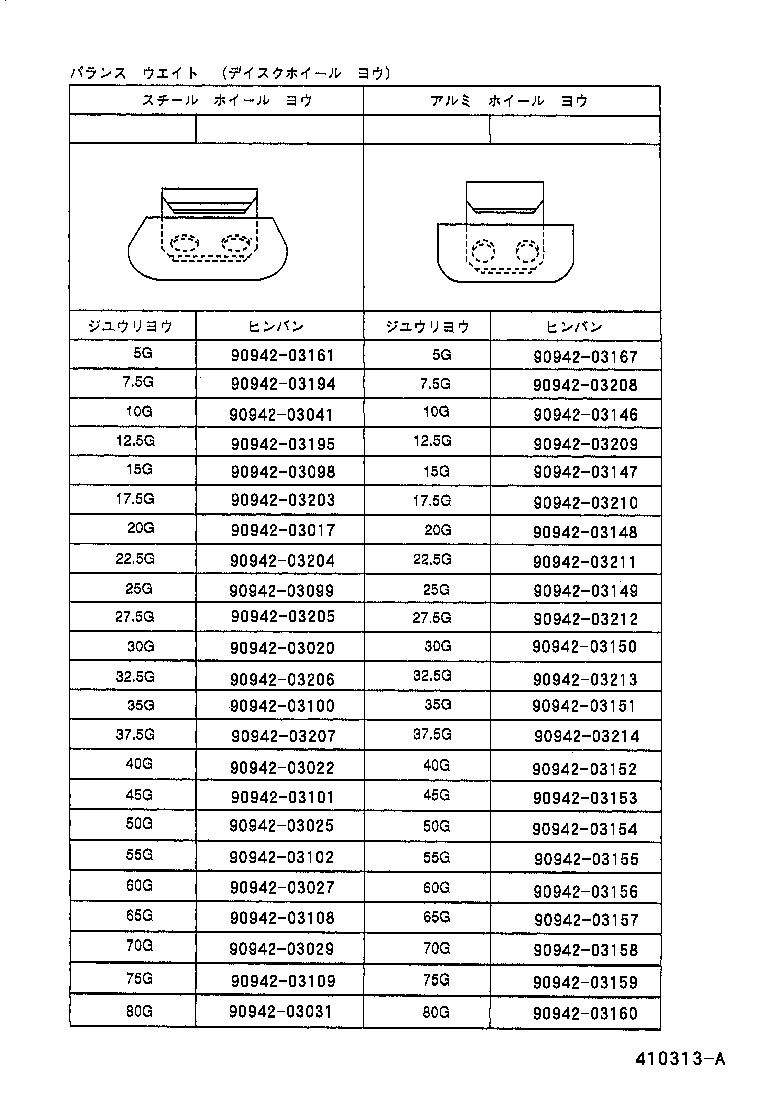 Figure 410313A