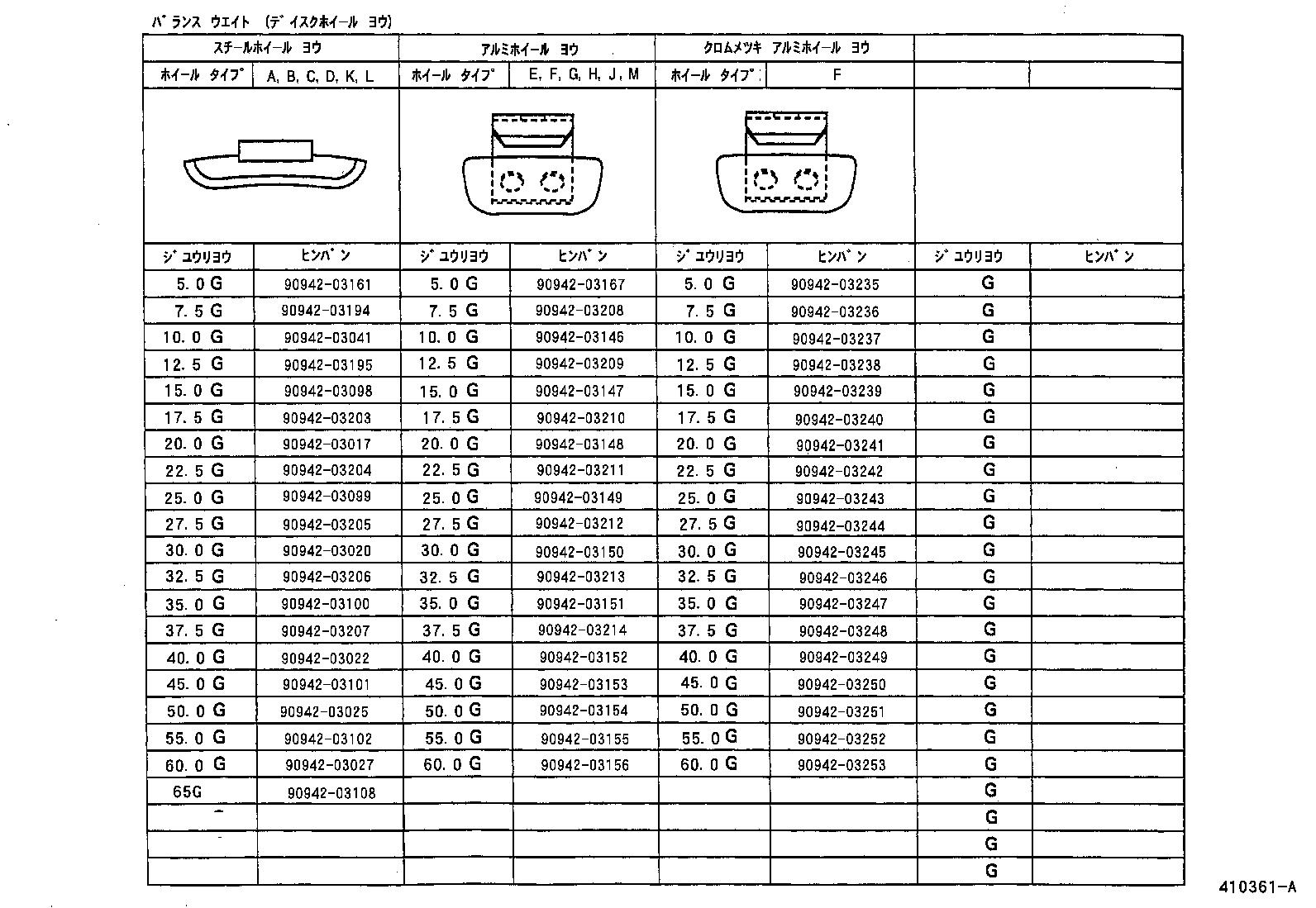 Figure 410361A