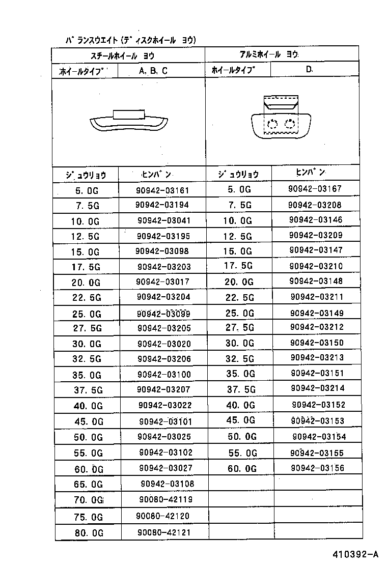 Figure 410392A