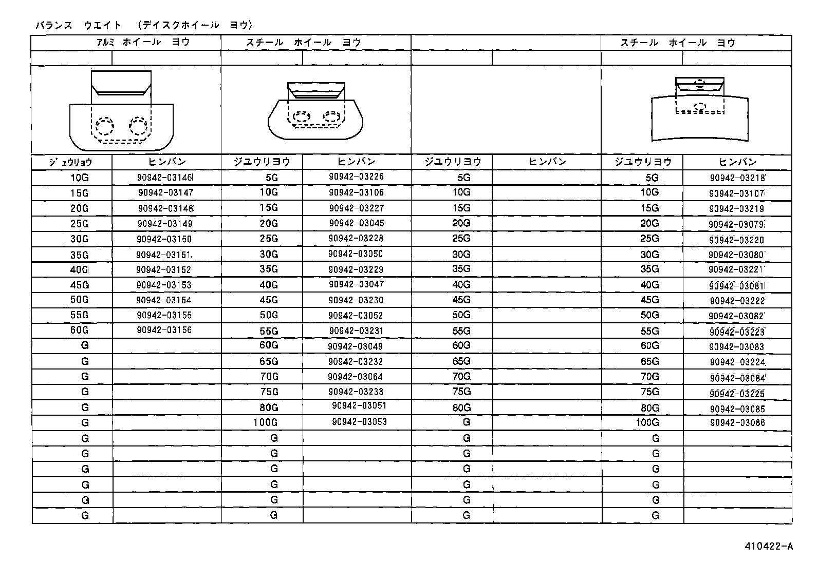 Figure 410422A