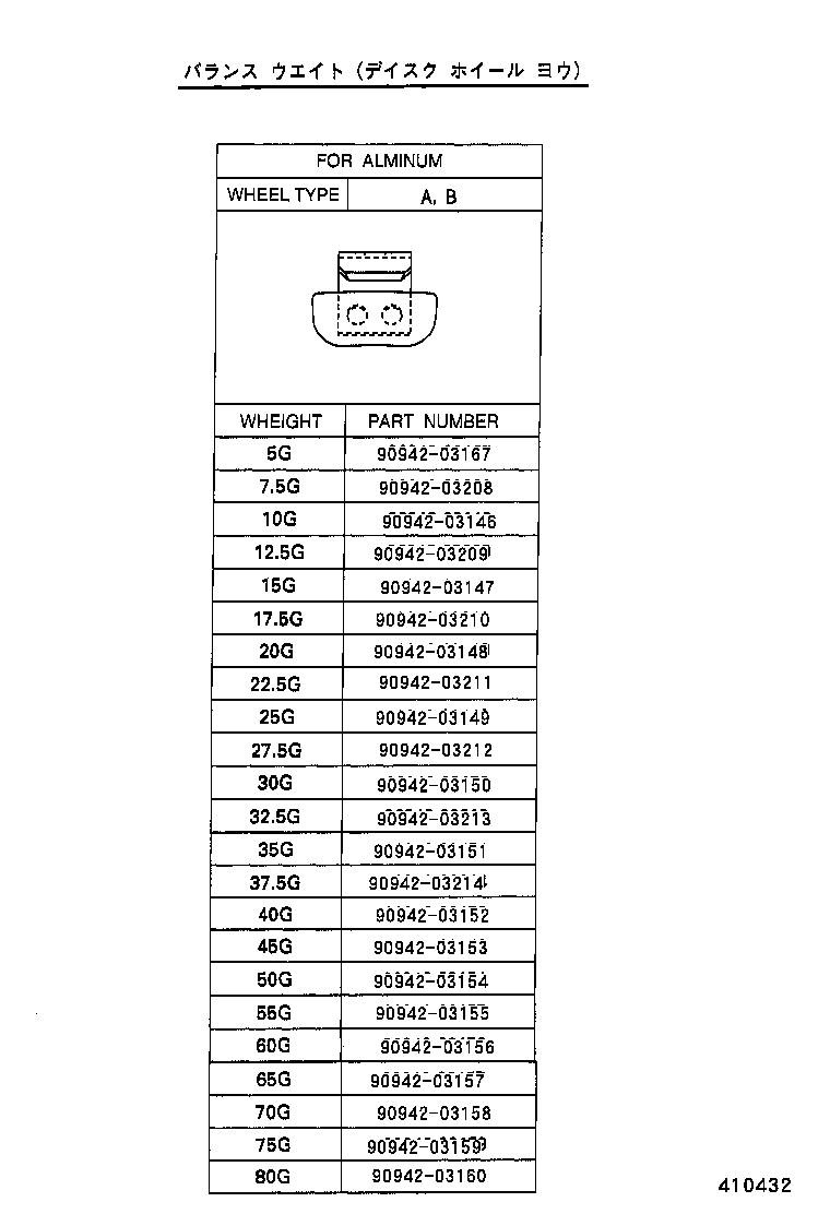 Figure 410432