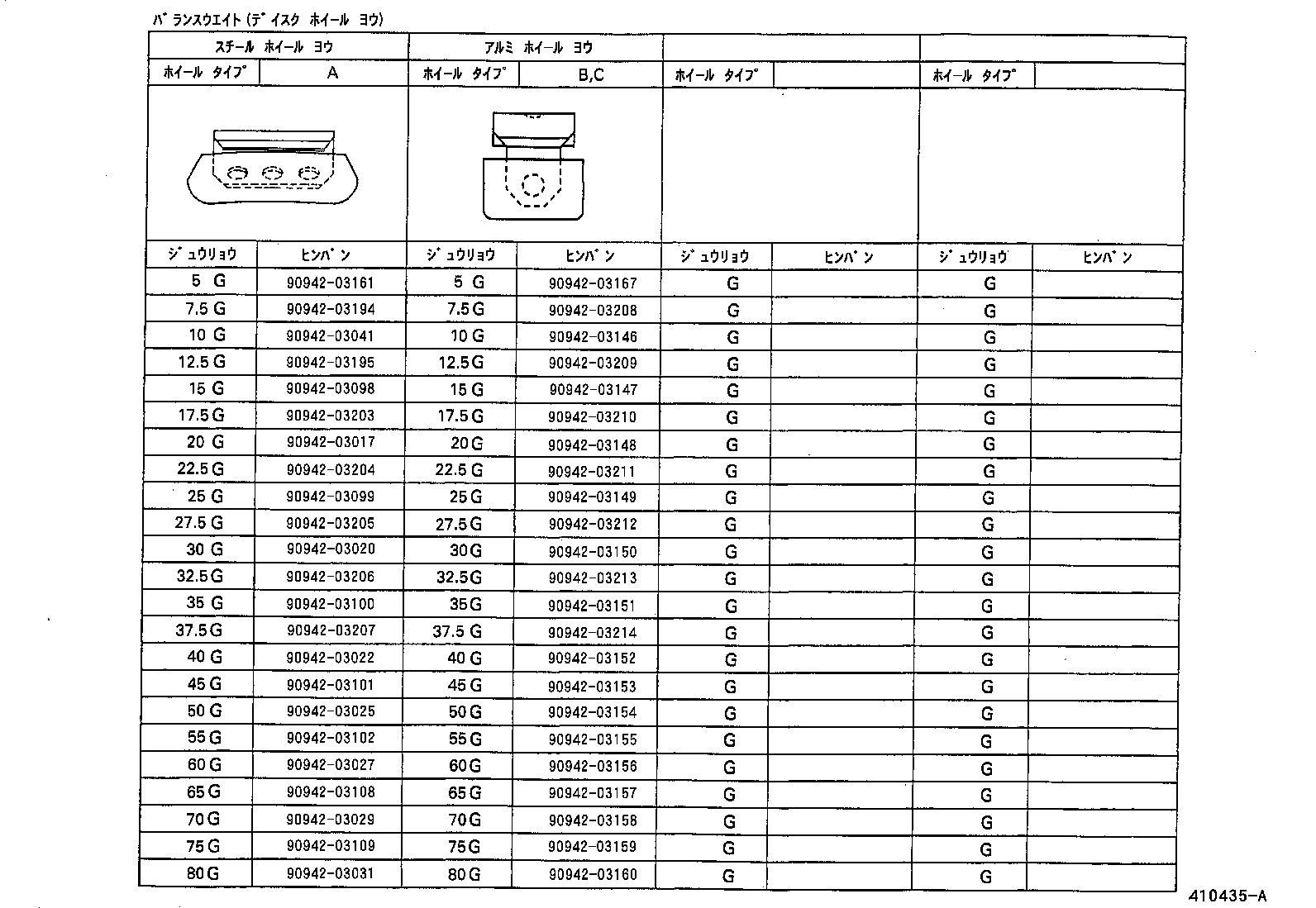 Figure 410435A