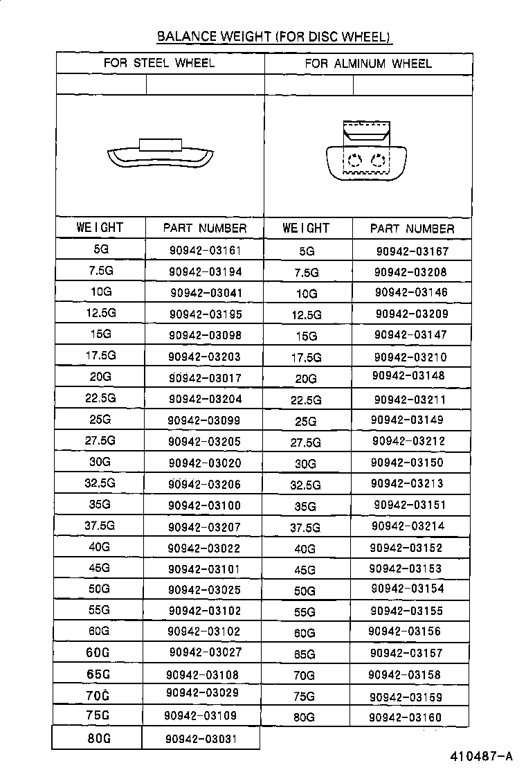Figure 410487A