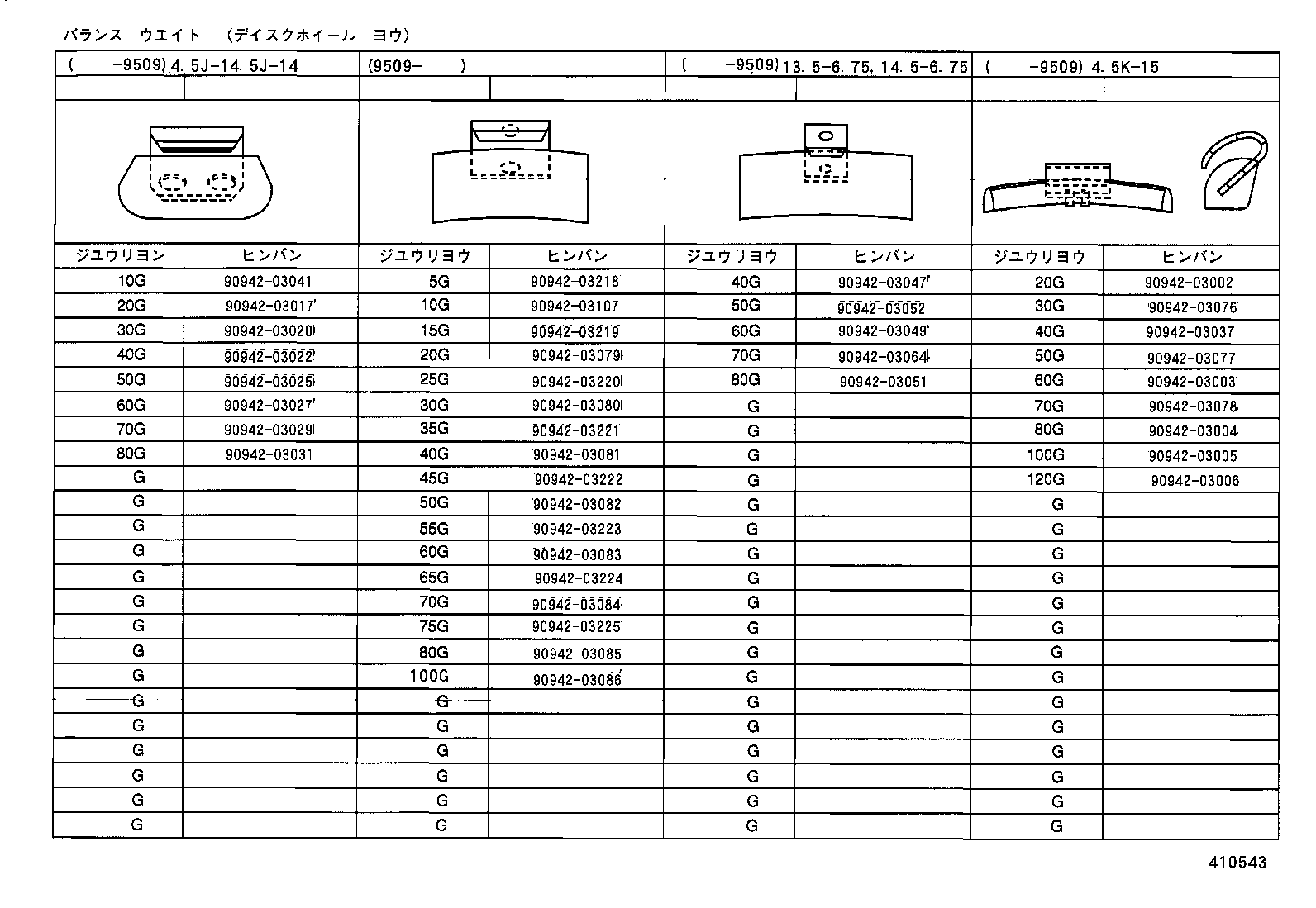 Figure 410543