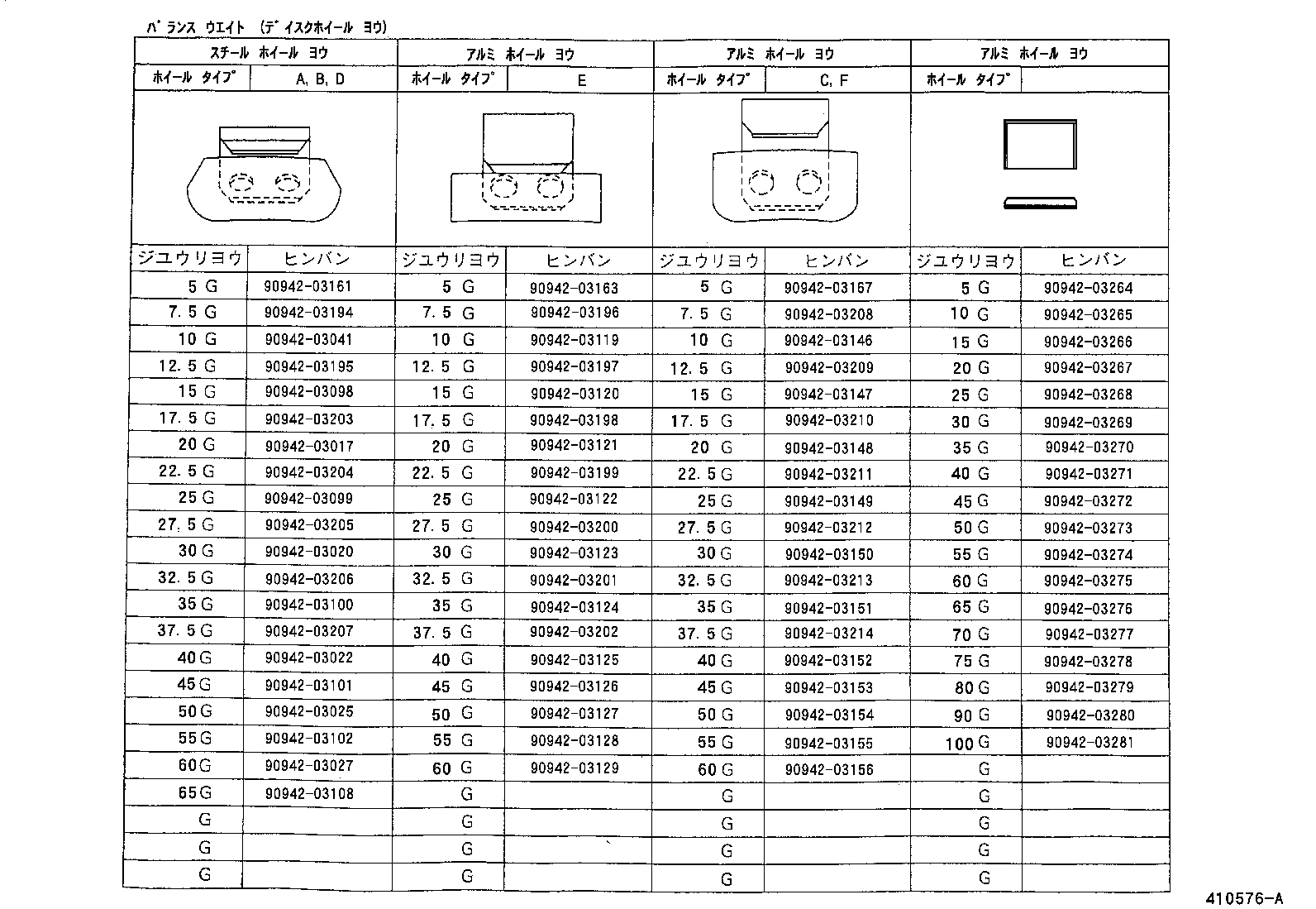 Figure 410576A