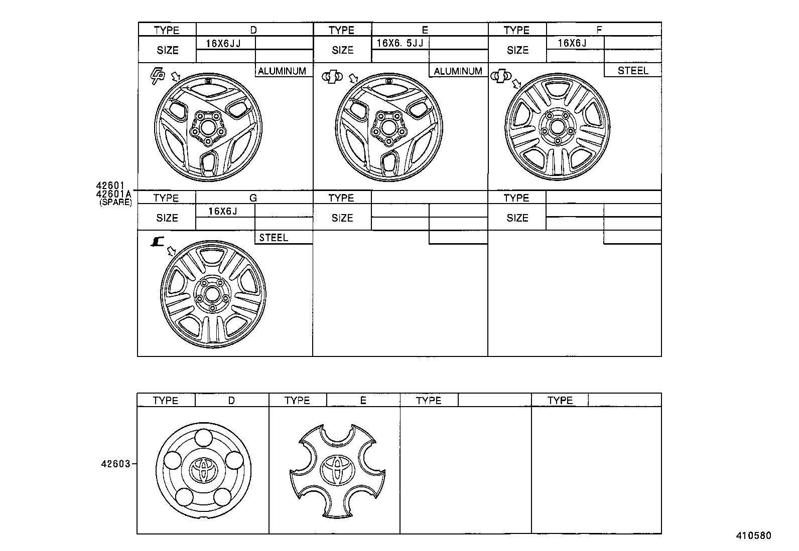 Figure 410580