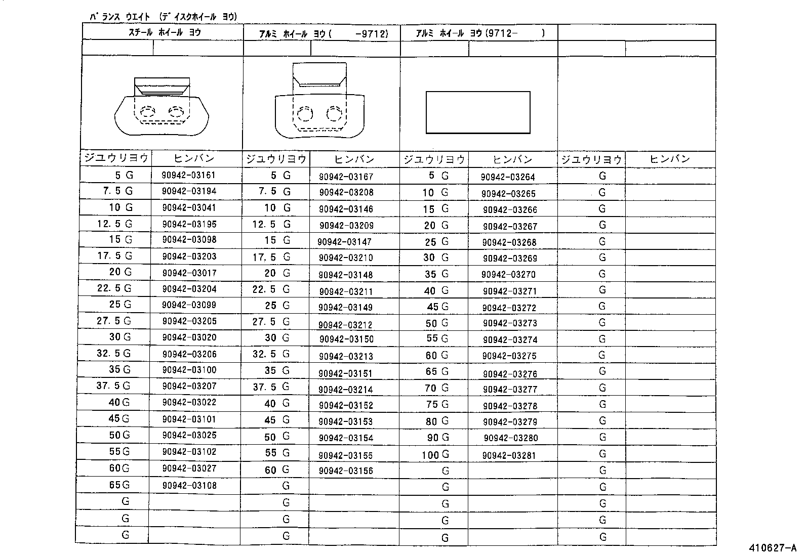 Figure 410627A