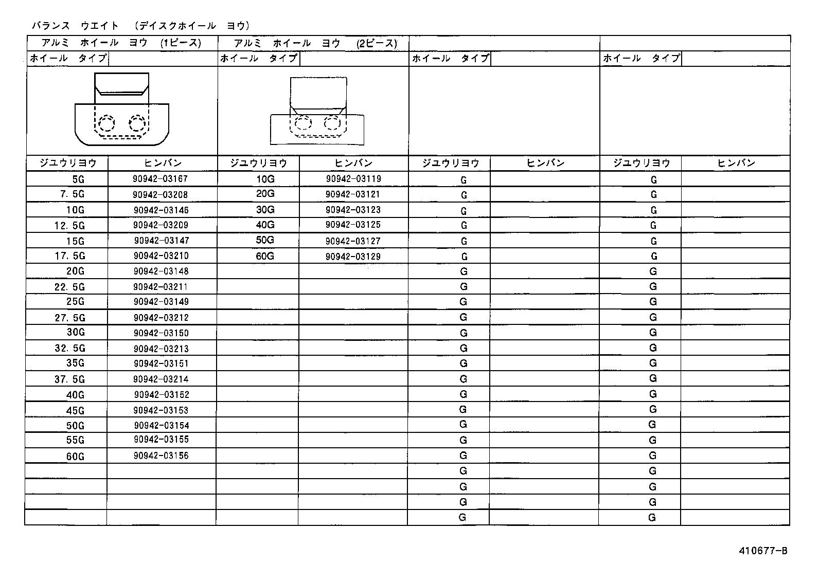Figure 410677B
