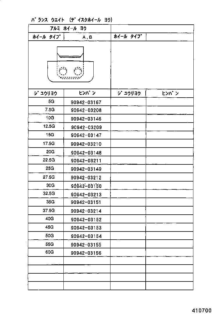 Figure 410700