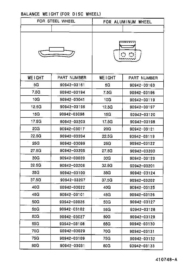 Figure 410748A