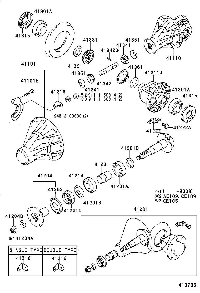 Figure 410759